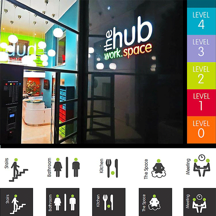 Client Spotlight the hub workspace malta iconography