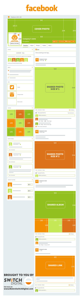 10 tips Facebook cover photos work cheat sheet image sizes social media