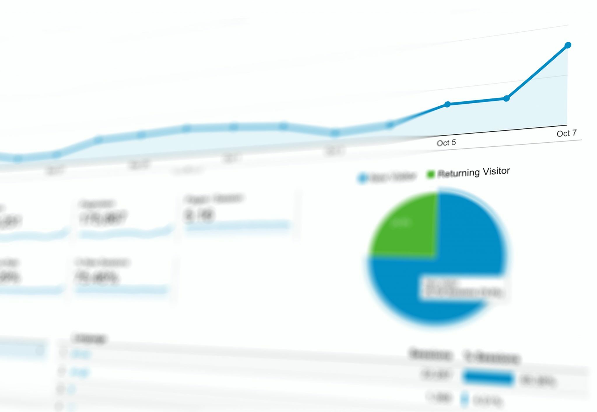 photo of laptop screen with google analytics for intent based marketing research