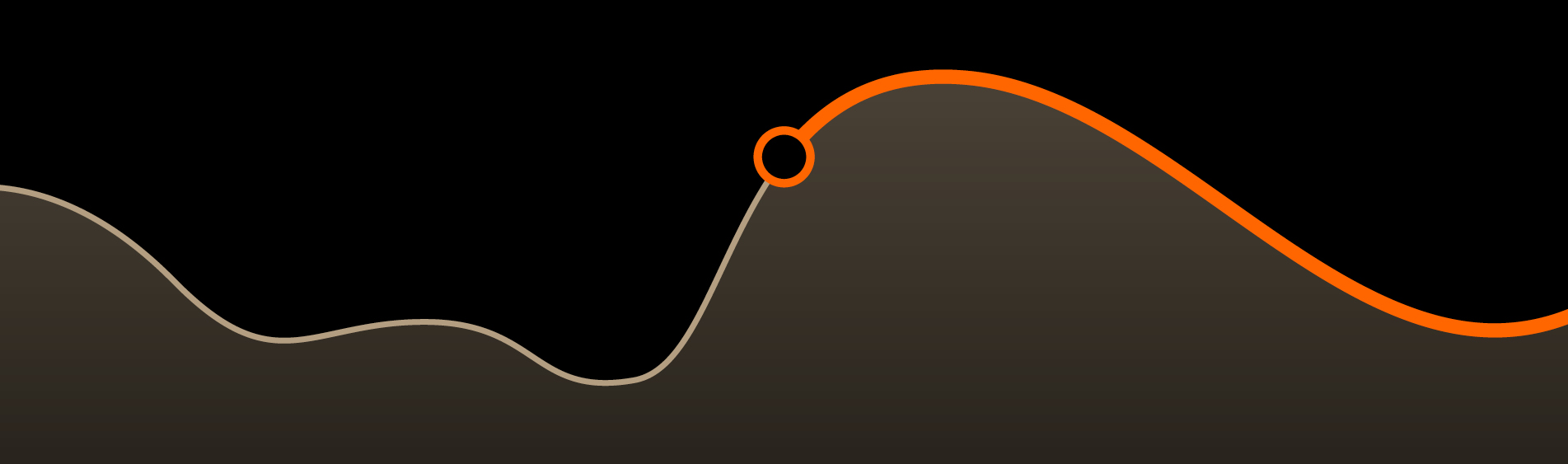 Social Media use in Malta: A Switch Survey